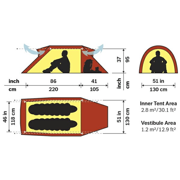 ヒルバーグ ナマッジ2 レッド Nammatj [HILLEBERG]