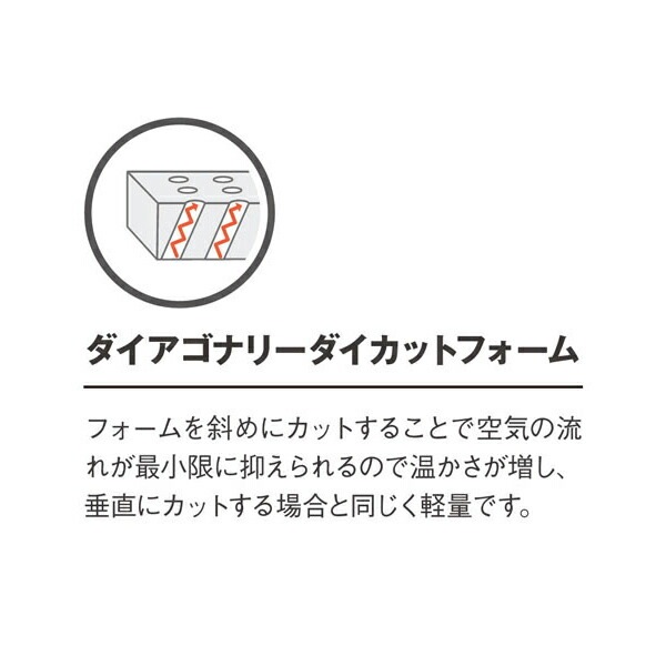 THERM A REST プロライト レギュラーサイズ [サーマレスト]