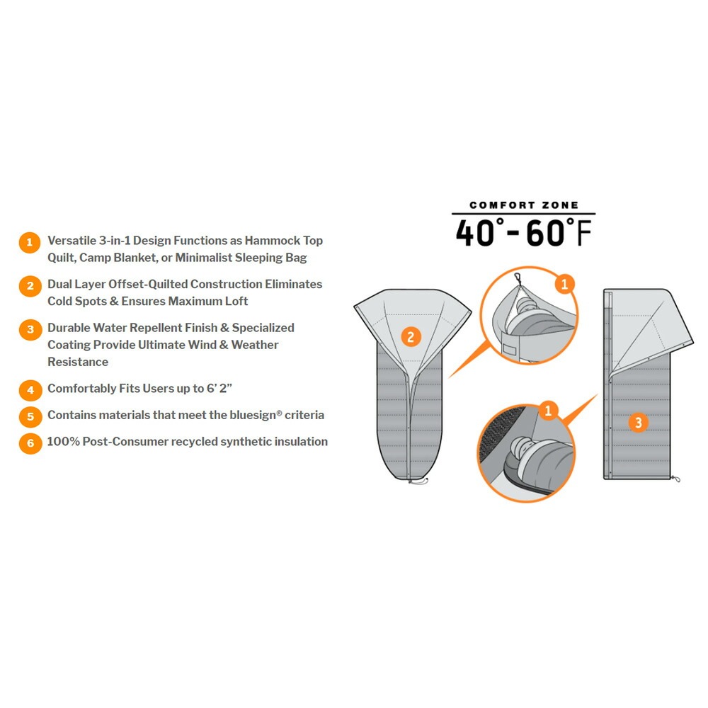 eno Spark CampQuilt Evergreen [イノー]