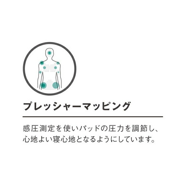 THERM A REST ラグジュアリーマップ レギュラーサイズ [サーマレスト]