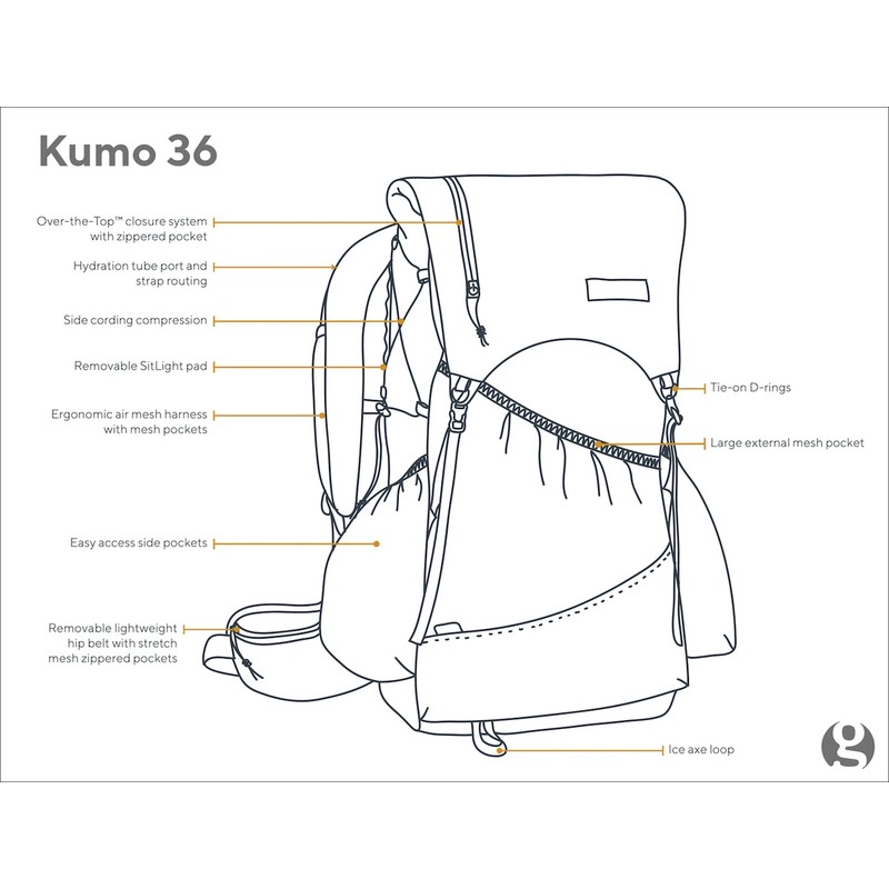 Gossamer Gear Kumo 36 R-Small Grey Smallサイズ [ゴッサマーギア]