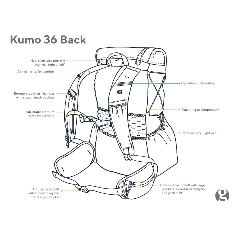 Gossamer Gear Kumo 36 R-Small Grey Smallサイズ [ゴッサマーギア]