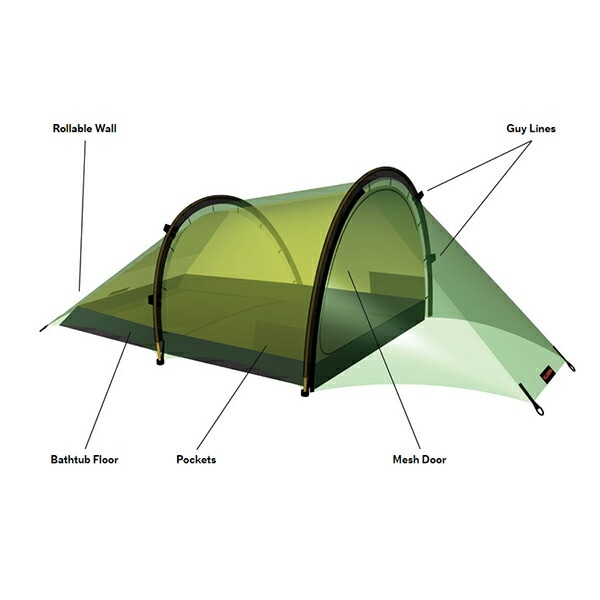 ヒルバーグ アンヤン2 2.0 レッド Anjan [HILLEBERG]