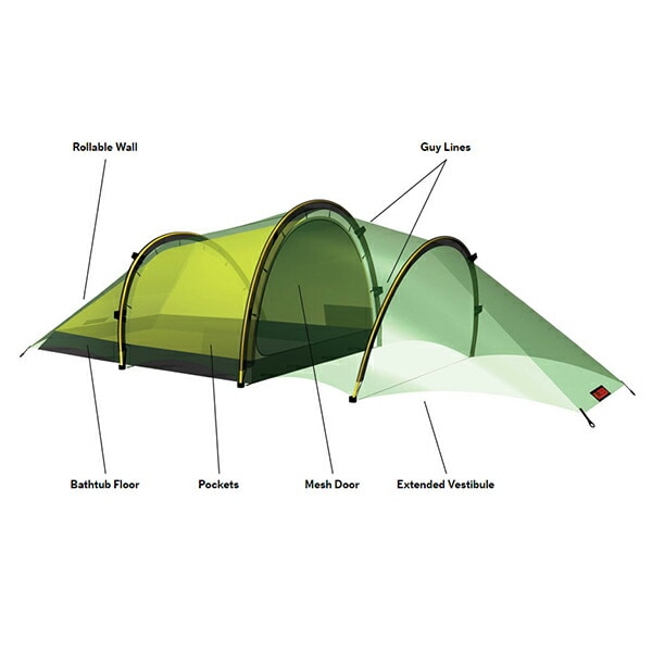 ヒルバーグ アンヤン2 GT 2.0 レッド Anjan [HILLEBERG]