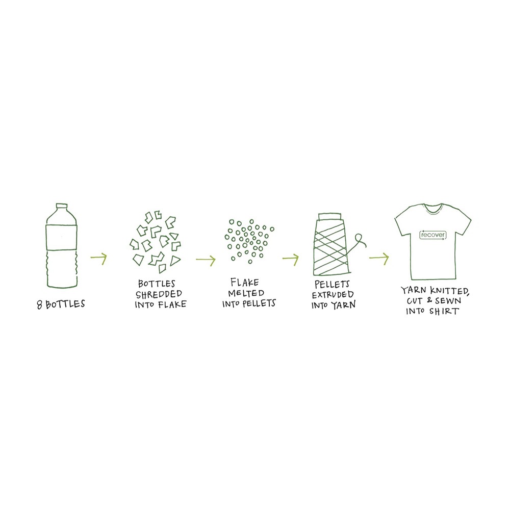 eno Vanish Logo T-Shirt ClassicGry [イノー]