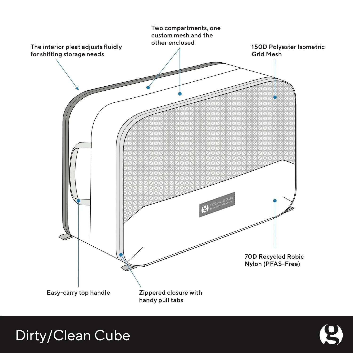 Gossamer Gear DIRTY CLEAN CUBE GREY [ゴッサマーギア]