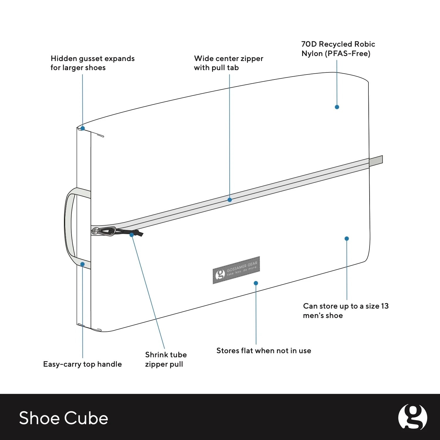 Gossamer Gear SHOE CUBE GREY [ゴッサマーギア]