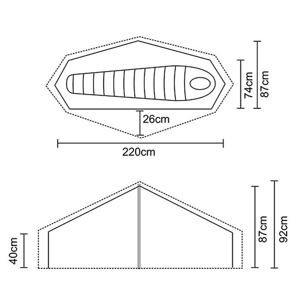 テラノバ Laser Photon 1[レーサフォトン1]