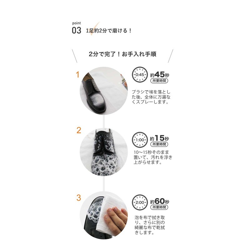 LAQ2 オールインシューケアスプレー [ラクツ]