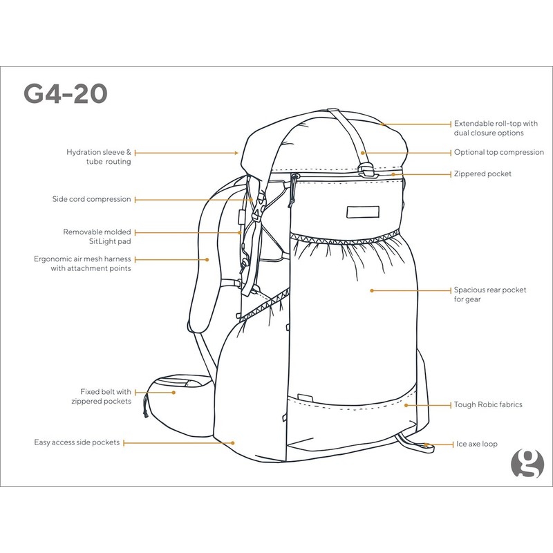 [当日出荷可] Gossamer Gear G4-20 R Grey Mediumサイズ [ゴッサマーギア]