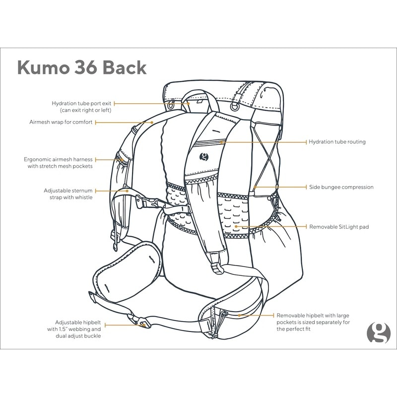 Gossamer Gear Kumo 36 R Grey Mediumサイズ [ゴッサマーギア]