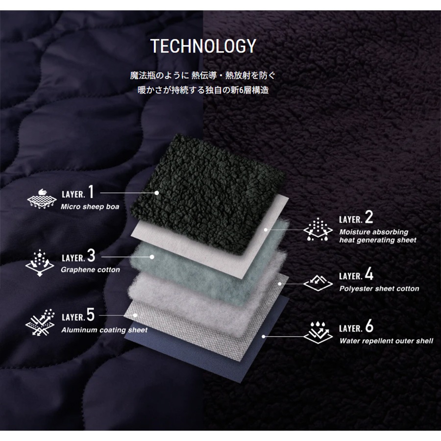 LUGH 魔法瓶ブランケット（グラフェン使用） ウォルナット Lサイズ [ルー]