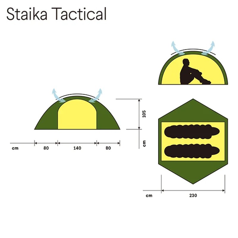 HILLEBERG Staika Tactical [ヒルバーグ]