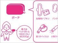 こしぇる工房 防災 拭い レディのココロエ メール便 対応 オリジナル手拭い ギフト 女性用 災害 対策|手ぬぐい|暮らしの雑貨