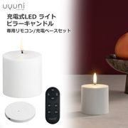 LED �����ɥ� ��餮 �ɤ�� ���ż� �饤�� ������� �����ޡ� ����� �ԥ顼 1�� ��⥳�� ���Ŵ� ���å� ���ꥹ�ޥ� UYUNI �����ɥ쥹 �ۥ磻�� ����㡼���֥� 