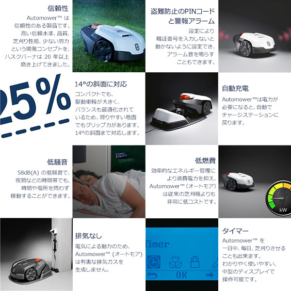 ���ܥå� �Ǵ��� Automower 105 ���֥��å�S ���å� ��������Ź �ϥ����С��� ���Υ� �����ȥ⥢ ������ ��ư ���ż� ���� ������ �𴢤� 967645429 967623601 ������̵����