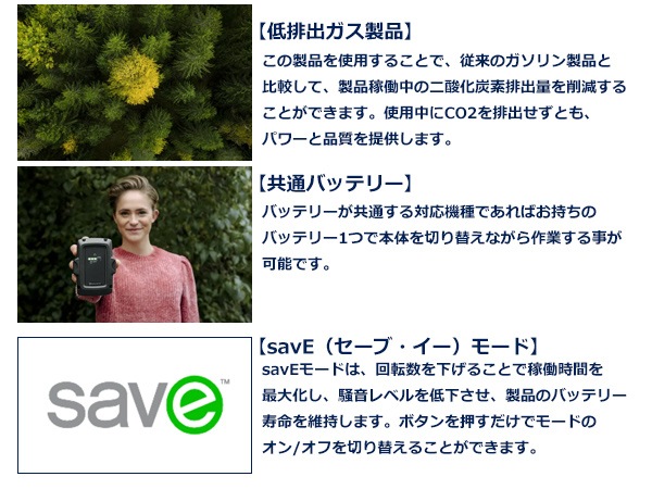 �ϥ����С��� Husqvarna �إå��ȥ�ޡ� ξ�� ������ ���Ŵ� �Хåƥ꡼ ���å� ���� �Ų� ���� ���� �𴢤� ��ñ ���� ������ ������ 215iHD45 970536501 ����̵�� 