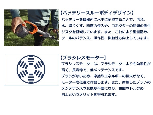 �ϥ����С��� Husqvarna �إå��ȥ�ޡ� ξ�� ������ ���Ŵ� �Хåƥ꡼ ���å� ���� �Ų� ���� ���� �𴢤� ��ñ ���� ������ ������ 215iHD45 970536501 ����̵�� 