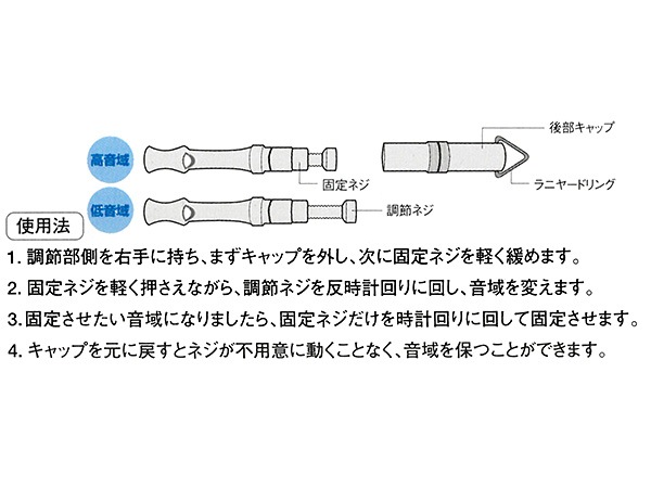 �������� �ۥ��å��� ��ū �᡼�����б� �ڥå� �� �ɥå� ���� ����� ����߹�� ���ե� A��F ��������ɥ��� ��åԥ��б� 