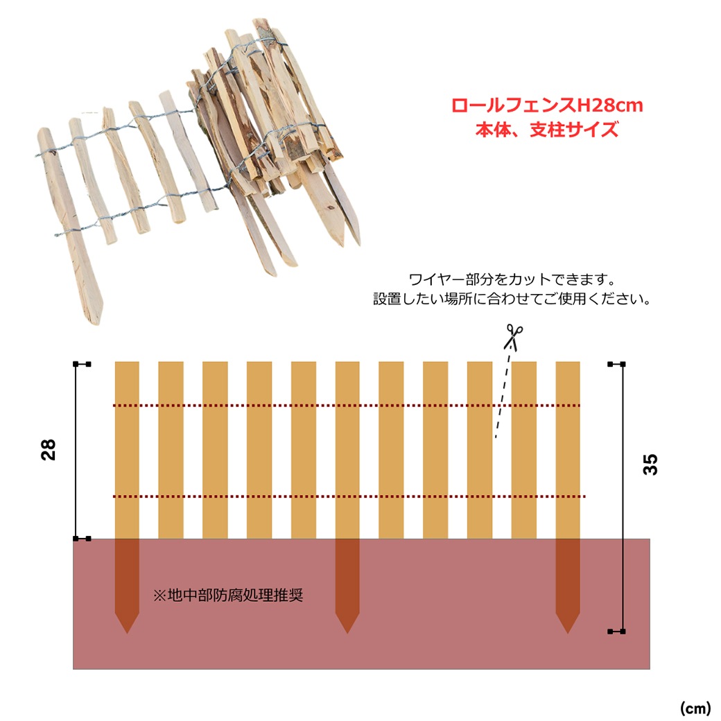 �ե��� DIY ���� ���� H28cm 2m ���������� ��� �ء�����ʥå� �ʥ����� ����ץ� ���� ���� �� ������ ŷ���Ǻ� �Ϥ� ���ڤ� ��� �� �����ǥ˥� ����̵�� 