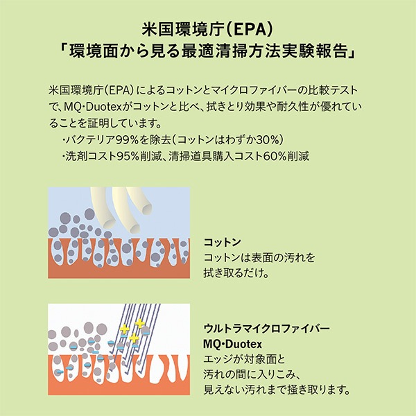 MQ �ץ�ߥ��� ��å� ���� ������ 30cm 2�����å� ��̳�� �忡�� ������ �ݽ� ���饤�᡼�� ���ޡ��� �ե��� ���꡼�ʡ� �᡼�����б� mq duotex MQmr2S01 �᡼��������̵�� ��åԥ��б� 