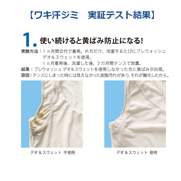 ���� ���� �Ķ� �� �� ���� �ý� �� �������� Y����� T����� �ץ쥦���å��� �ǥ� �� �������å� ���ץ졼 Dr.Beckmann �ɥ������٥å��ޥ� DP010010 ��åԥ��б� 