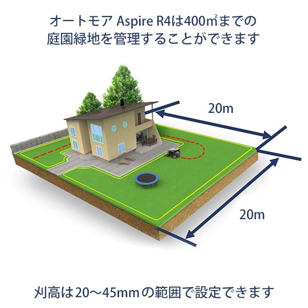 �ϥ����С��� �Ǵ��굡 ���� �����ȥ⥢ automower aspire R4 ���� ����ѥ��� �Хåƥ꡼�� ����16cm ������⥢ ���� ������ ���� �Ų� Husqvarna 970568529 ����̵�� 