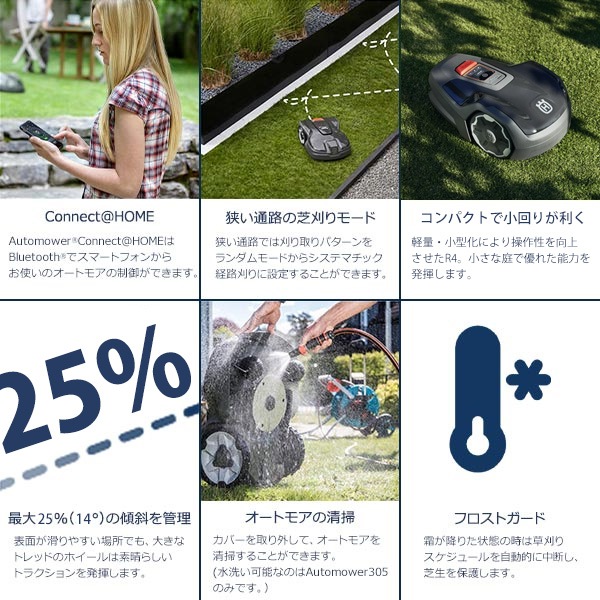 �ϥ����С��� �Ǵ��굡 ���� �����ȥ⥢ automower aspire R4 ���� ����ѥ��� �Хåƥ꡼�� ����16cm ������⥢ ���� ������ ���� �Ų� Husqvarna 970568529 ����̵�� 