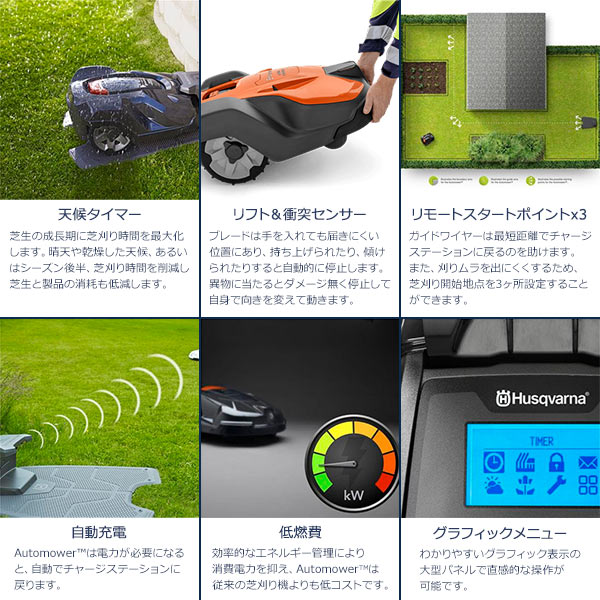 �ϥ����С��� �Ǵ��굡 ���� �����ȥ⥢ automower 315 �ޡ���2 ���� ����ѥ��� �Хåƥ꡼�� ����22cm ������⥢ ���� ������ ���� �Ų� Husqvarna 970526829 ����̵�� 