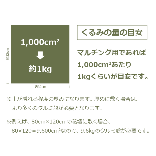 ����� �γ� 1kg ��3��åȥ� ����̵�� ���ܹ� ����� ���� ��� ȭ���� �����ɻ� ������� ���襤�� �ޥ���󥰺� �С������å� �����ͥॷ�к� �����ٱ� ����̵�� 