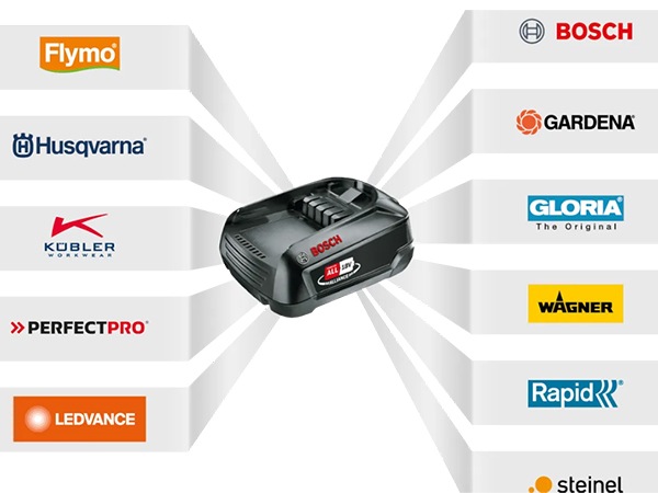 ϥС 󥽡 ץ롼 P5-P4A å 5 Хåƥ꡼ Ŵ å ɥ쥹  ư      Husqvarna 970621309 ̵ 