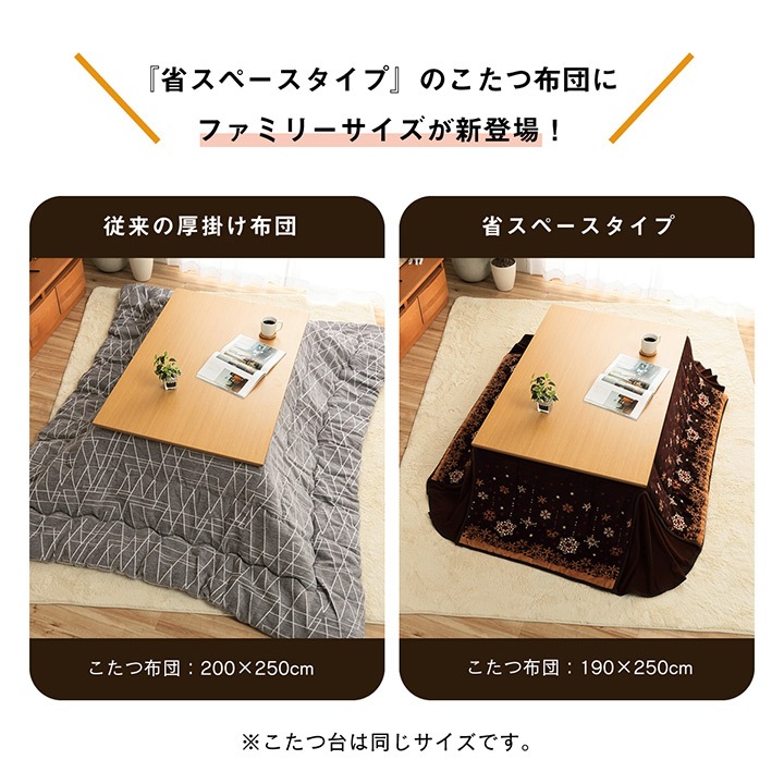 ���������� ������� ��Ƚ �ʥ��ڡ��� Ĺ���� �Υ�ǥ��å��� �ŵ������� �դ�դ� �ʤ�餫 �����ܥ꡼ �� 190��250cm ���������� �ʥ��ڡ��� �����ҥ� 1170280144621 ����̵�� 