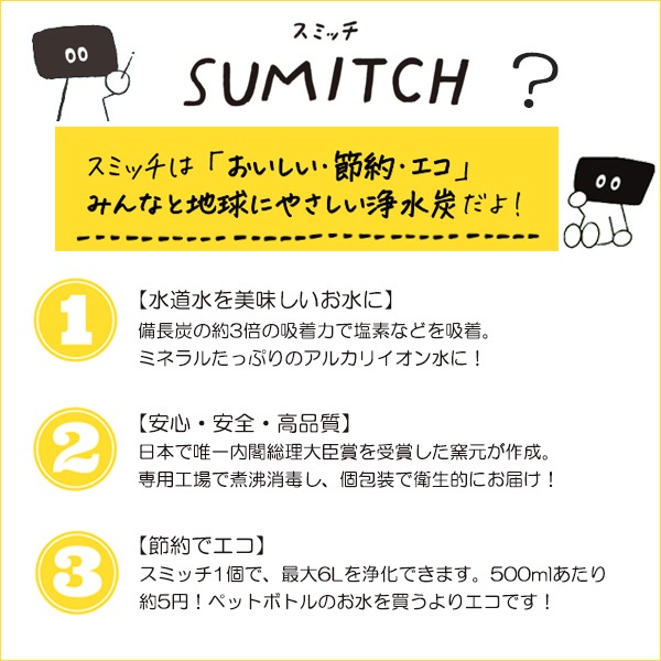 ���� ú ���ߥå� 2����ʬ ��긩�� ���� �� ��ƻ�� ���� ����� �� ��ʨ �¿� ���� ���� �ߥͥ�� �ʥ���ú 1Ȣ 2���� ��ñ �������� ���ߤä� SUMITCH ����̵�� ��åԥ��б� 