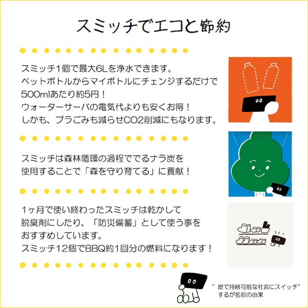 ���� ú ���ߥå� 2����ʬ ��긩�� ���� �� ��ƻ�� ���� ����� �� ��ʨ �¿� ���� ���� �ߥͥ�� �ʥ���ú 1Ȣ 2���� ��ñ �������� ���ߤä� SUMITCH ����̵�� ��åԥ��б� 