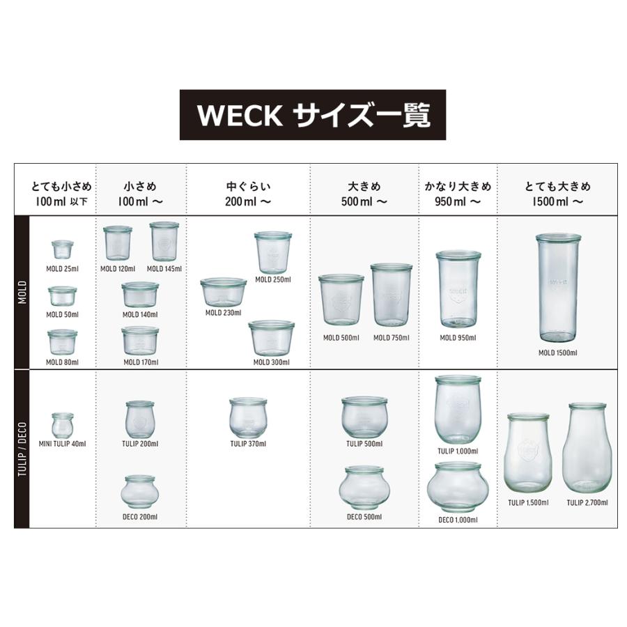 WECK ���塼�����㡼 1000ml ���ꥳ�󥭥�å�S ������6�ĥ��å� �����å� WE-766 ����˥����� ���饹�� ̩���ƴ� �ե�S������ Juice jar �ɥ�󥯥ܥȥ� ����ե� �ǥ��� ����̵�� 