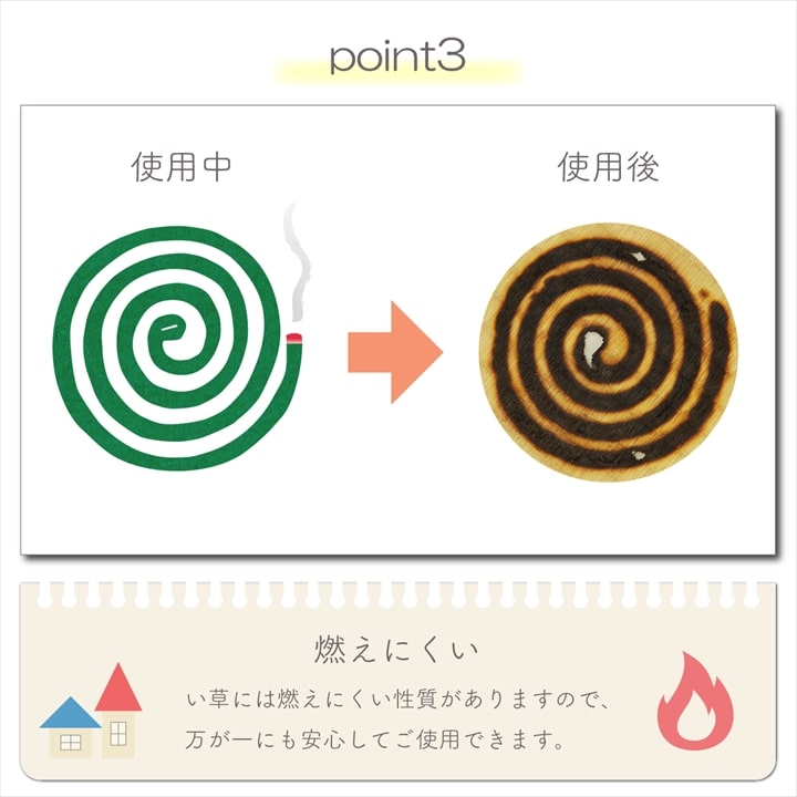 ���� �֤��� �ץ����顼 60��60cm 4���� �����Ǻ� �֤����� �� ���� �ѥ��ƥ� �Ҷ����� ���å� �롼�� ���å��� �ޥå� �ߤ�ʪ ��˥åȾ� �����ҥ� ikehiko ����̵�� 