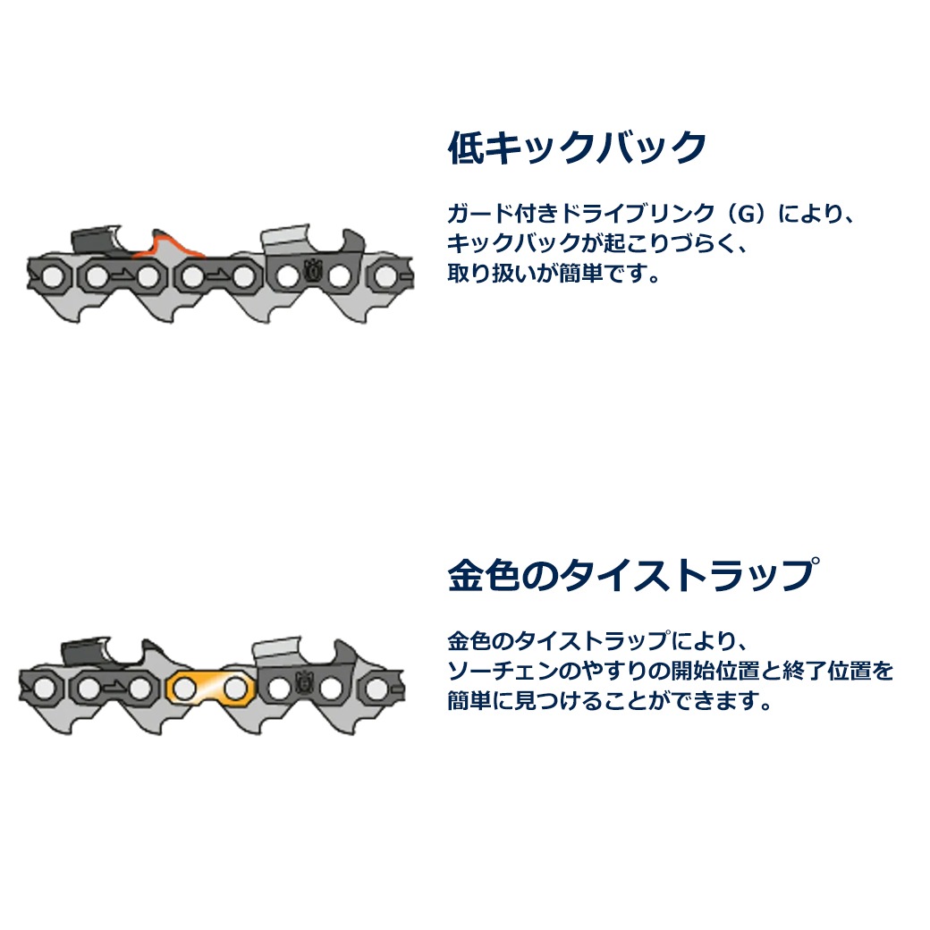 �ϥ����С��� ���� �������� ���� X-Precision������ SP11G-68DL C15X �����󥽡� ���� 12����� 30cm ���ߥ����� �ߥ˥ԥ����� ������ 529340668 Husqvarna ����̵�� 