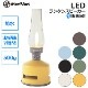 LED 󥿥 ԡ Morimori S1  ȥɥ ɿ bluetooth ⲻ ڥ ̵ʳ Ĵ USB C ż  饹 ե ̵ 