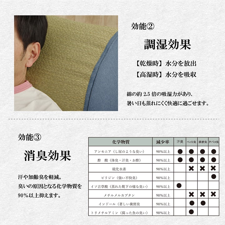  ġ å ݤ 餵 ý ץ 40R45cm å  ġ  ҥ 1141640044502 ̵ 