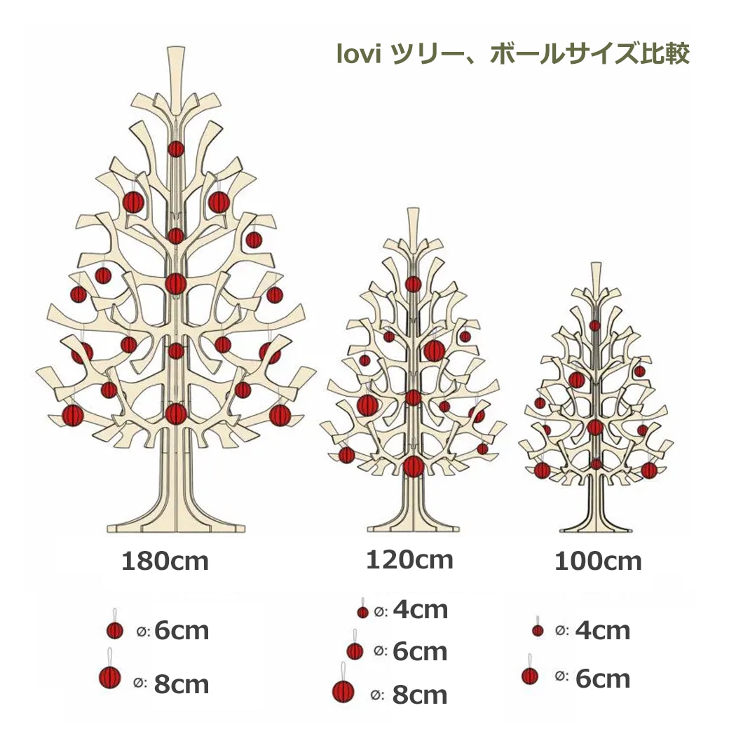 Lovi ������ 7cm ������ �᡼�����б� �� �����ʥ��� ���� ���꡼�ƥ��� ������ �̲� ������� ���å� ��å� �֥롼 ���� ����ƥꥢ �᡼��������̵�� ��åԥ��б� 