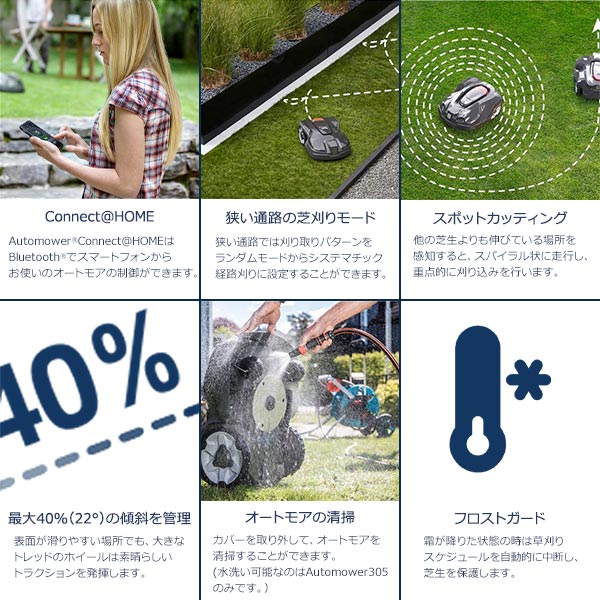 ���ܥå� �Ǵ��� Automower 305 ��������Ź �ϥ����С��� �����ȥ⥢ ������ ��ư ���ż� ��ư ���� ������ �𴢤� ������� 967974029 ����̵�� 