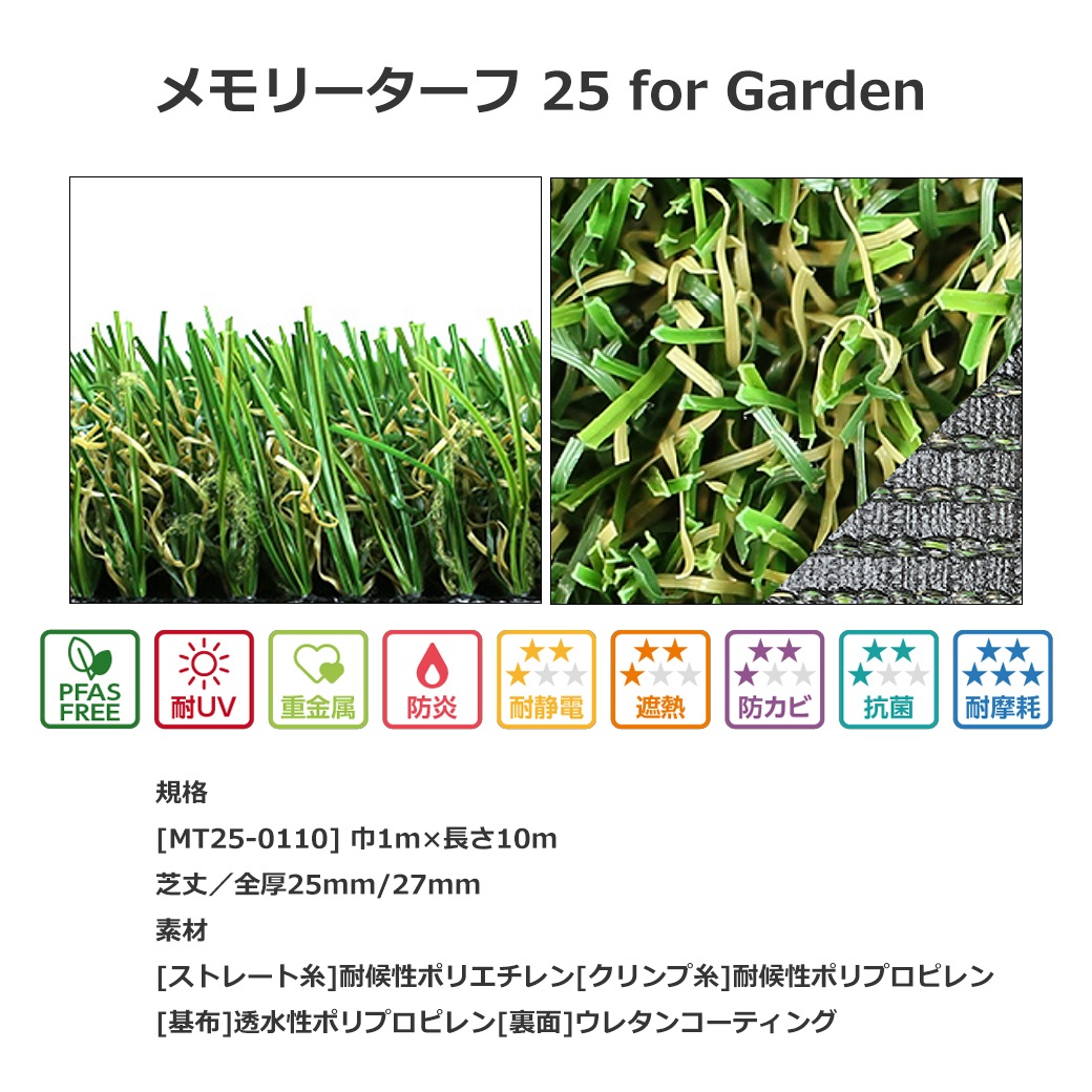 �͹��� 1m��10m ���꡼������ �����ǥ� �Ǿ�25mm 1������ ���ʼ� ��� �� ������ ���ŵ����� �ѵ��� �ѿ��� ���� �� �٥��� �����ǥ˥� �ɥå���� ����̵�� 