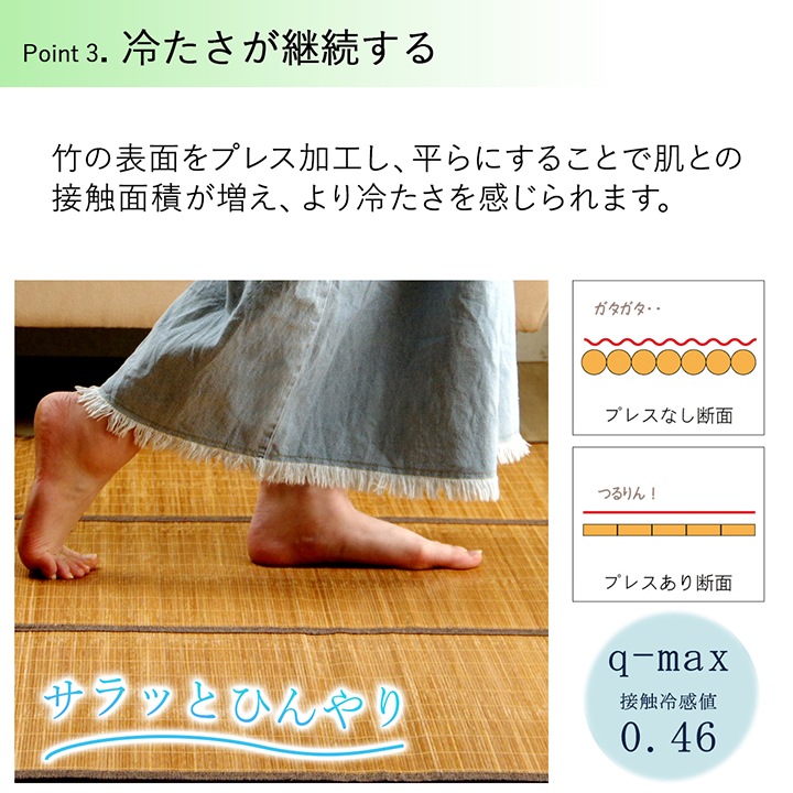 �Х�֡� �饰 �����ڥå� CXH�ץ졼�� 180��180cm ������ �ߤ�ʪ ���� �� ΢���դ� ���� �ɽ� �䴶 �Ҥ��� �� ��Ŭ ����ˤ��� ����ѥ��� �����ҥ� ikehiko ����̵�� 