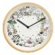 ɳݤ ݤ  ɳݤ  ̲ ࡼߥ å ƥꥢ ץ쥼 ʥ  İ MOOMIN TIMEPIECES  å MTP030018 