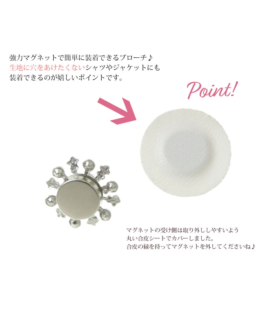 ޥͥåȼ֥ η뾽 NB072