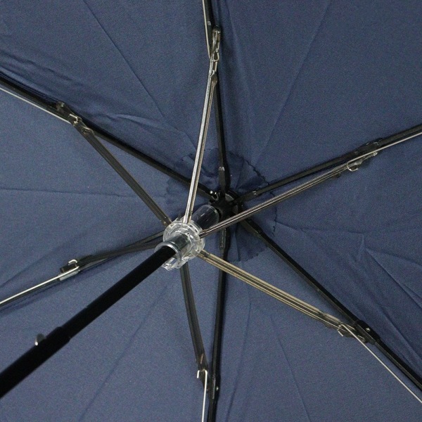 エクスピディショナリィアンブレラ expeditionary 折りたたみ傘 雨晴