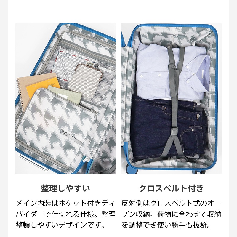 イノベーター innovator スーツケース 75L Mサイズ ドアタイプ