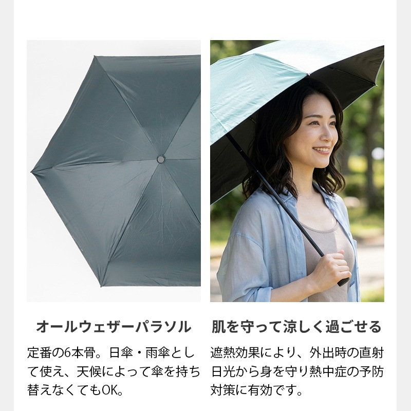 イノベーター innovator 折りたたみ傘 晴雨兼用 53cm コンパクト