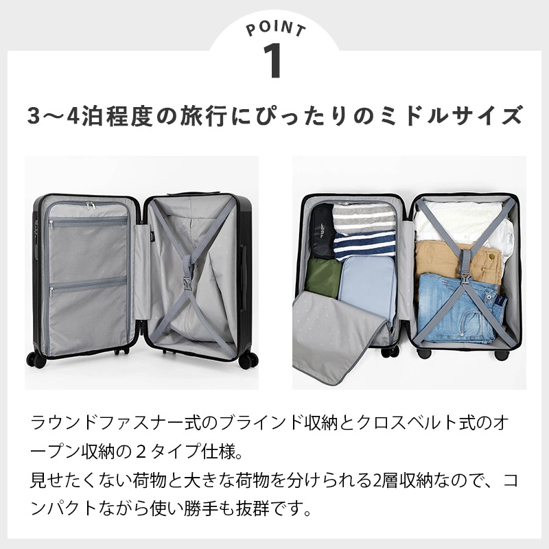 バーマス BERMAS スーツケース TRAVEL SMART トラベルスマート