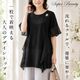 ������ڤ�ޤ����ۡڲ�ʪ���ꥢ��󥹡�50��OFF�ۥ����ѡ��ӥ塼�ƥ��� ����˥å� ��ǥ����� ���åȥ��� ���ե��� �ե�� �ե쥢µ �ӥ��塼 Ⱦµ �İ��� ���쥬��� �����奢�� �η����С� Super Beauty 2026ǯ�ղ� 40�� 42�� 44��